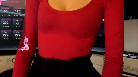 itsmichele online show from February 5, 2025, 10:22 pm