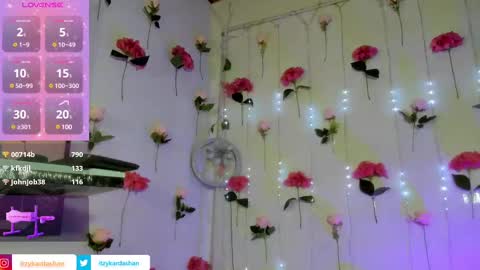 hello i am alejandra  My Favorite tips 10004003332221231007744 PVT OPEN online show from February 14, 2025, 6:23 am