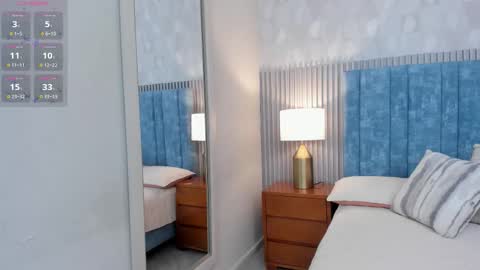 Snapshot of ivi_akina chatting on September 30, 2025, 6:35 pm Valeria Sanders online show from September 30, 2025, 6:35 pm