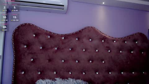 Snapshot of ivy_jane14 chatting on January 8, 2025, 5:37 pm IVY online show from January 8, 2025, 5:37 pm