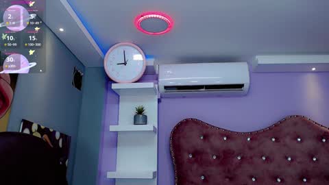 Snapshot of ivy_jane14 chatting on January 15, 2025, 11:43 am IVY online show from January 15, 2025, 11:43 am