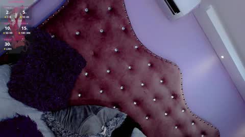 Snapshot of ivy_jane14 chatting on February 5, 2025, 2:48 pm IVY online show from February 5, 2025, 2:48 pm