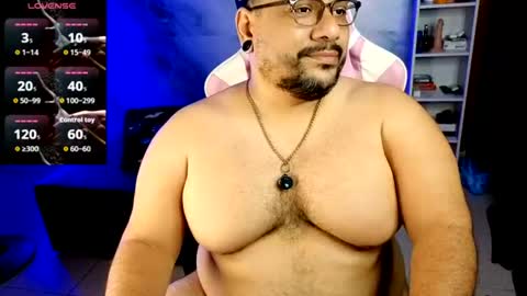 daddy sir master bear online show from June 28, 2026, 12:22 pm