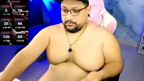 daddy sir master bear online show from June 30, 2026, 1:45 pm