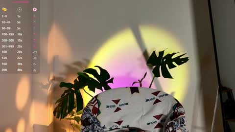 jane_margol1s online show from May 8, 2026, 5:18 pm