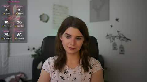 Jane online show from February 6, 2026, 8:01 pm