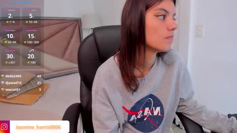 jasmineharris online show from February 5, 2025, 2:48 pm