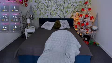 jeanniefox_ online show from December 29, 2024, 8:00 am