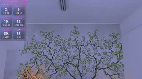jeanniefox_ online show from February 4, 2025, 6:38 pm