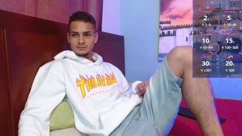 Jeff online show from February 5, 2026, 6:23 pm