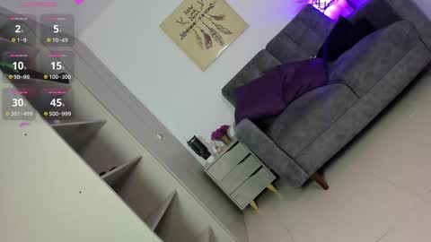 Snapshot of jelena_noura23 chatting on February 18, 2025, 6:26 pm Jelen online show from February 18, 2025, 6:26 pm