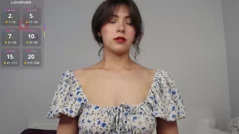 Snapshot of jenaloren chatting on May 5, 2026, 4:20 am Jena dont forget to thumbs up your rating is so important to me online show from May 5, 2026, 4:20 am