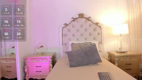 jessi lopez45 online show from March 23, 2026, 7:18 pm