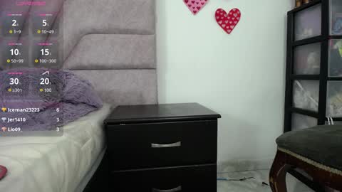 Snapshot of jessica_kraft_ chatting on February 4, 2025, 4:05 am Jessica Kraft online show from February 4, 2025, 4:05 am