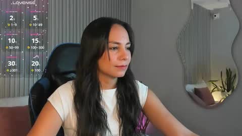 jessica_taylor_22 online show from January 13, 2026, 7:52 pm