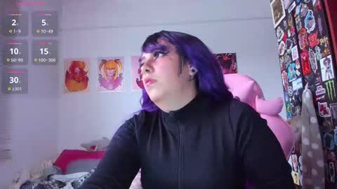 Your Sweet Angel online show from March 7, 2025, 9:06 pm