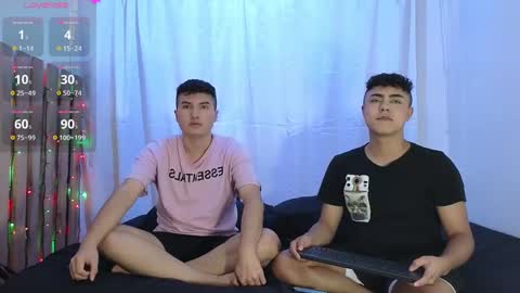 jey0987 online show from January 18, 2025, 3:16 pm