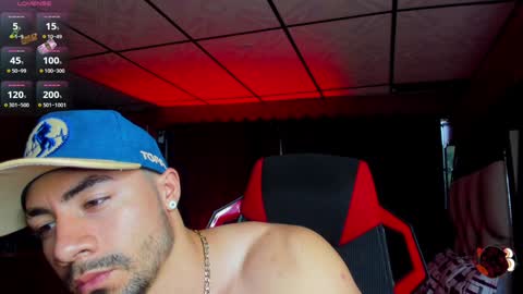 Jhojan Strong  online show from January 27, 2025, 10:49 pm