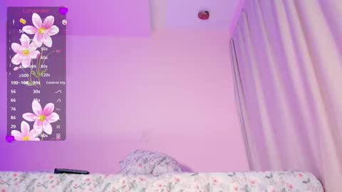 Snapshot of jiggly_ chatting on February 28, 2025, 4:21 am Jiggly online show from February 28, 2025, 4:21 am