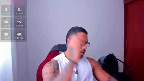 joe_esthetic online show from February 13, 2026, 12:56 pm