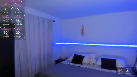 Snapshot of juanitablue chatting on January 2, 2025, 4:13 pm Blue online show from January 2, 2025, 4:13 pm