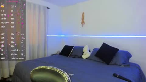 Snapshot of juanitablue chatting on March 7, 2025, 4:33 pm Blue online show from March 7, 2025, 4:33 pm