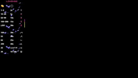 Blue online show from January 12, 2026, 4:12 pm