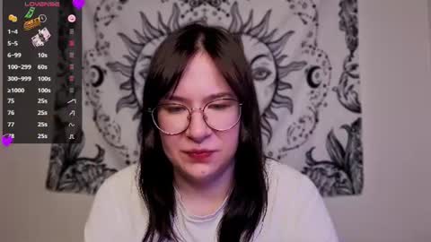 Snapshot of juicy_burrito chatting on July 6, 2026, 7:38 pm Bella online show from July 6, 2026, 7:38 pm