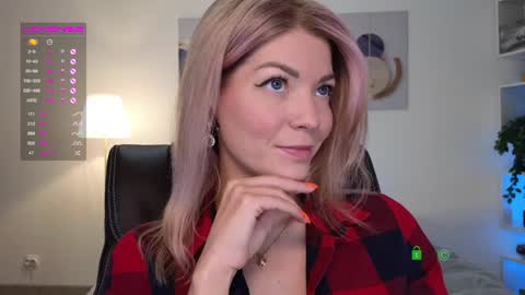 Cute online show from January 22, 2025, 5:38 pm