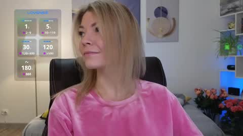 Cute online show from February 18, 2025, 7:09 pm