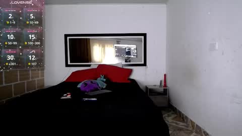 Julieta Rodriguez online show from February 26, 2026, 7:35 pm