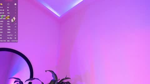  KARLY   Connection time 700 pm to 500 amRest day Wednesday online show from January 2, 2025, 8:06 am