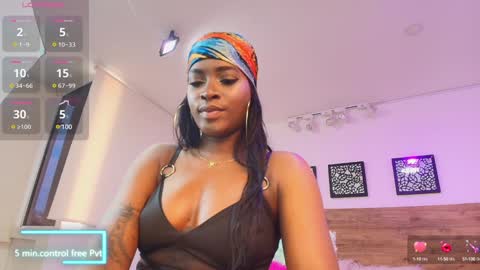 KAROL SCOTT online show from January 31, 2025, 9:16 pm