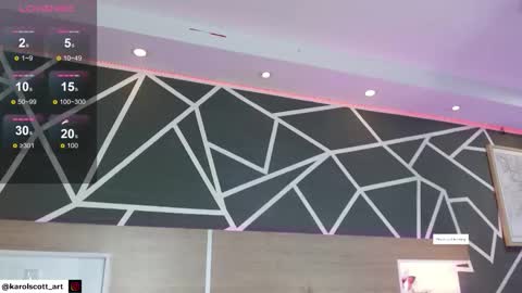 KAROL SCOTT online show from October 13, 2025, 10:10 pm