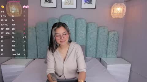 Karol Santos online show from January 12, 2025, 3:28 am