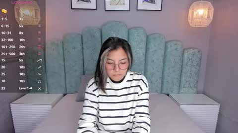 Karol Santos online show from February 1, 2025, 3:41 am