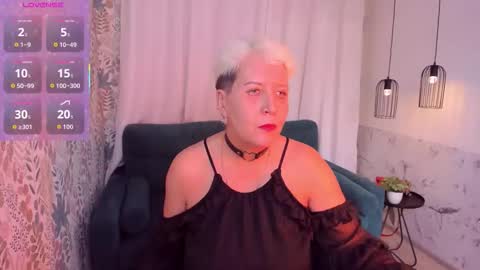 Snapshot of kathy_sunn chatting on March 15, 2026, 1:06 pm Kathy online show from March 15, 2026, 1:06 pm