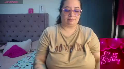 kathybigboobsbbw_ online show from May 6, 2026, 11:43 pm