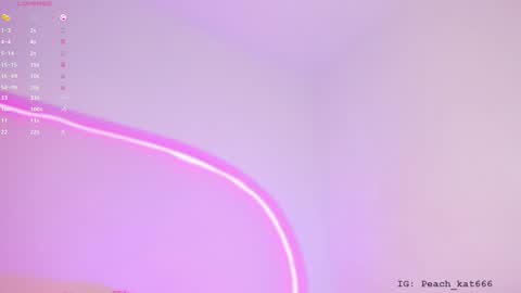 Katy  IGPeach kat666 online show from January 10, 2025, 3:37 pm