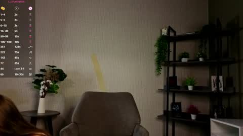 Scarlett online show from April 6, 2026, 7:31 am