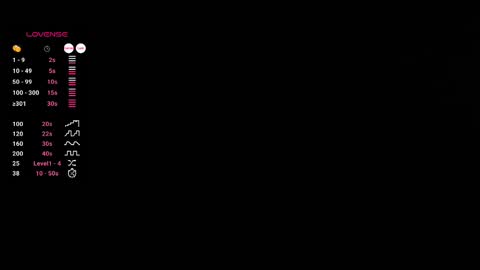 kayslav3 online show from September 30, 2025, 3:55 am