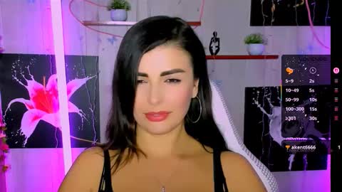 kayworl online show from February 6, 2026, 4:21 pm