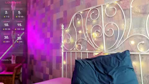 Kelly GMT 2 Su We Th Fr Sa   0300AM-09-00AM   online show from January 25, 2025, 11:44 am