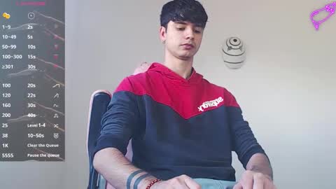 kendall ross online show from January 14, 2026, 6:02 pm