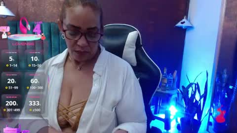 Snapshot of kendra_lust_69 chatting on March 15, 2026, 3:12 am kendra_lust_69 online show from March 15, 2026, 3:12 am