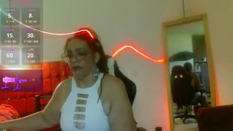 kendra_lust_69 online show from May 3, 2026, 3:23 am