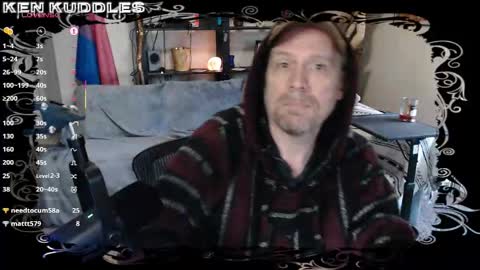 Snapshot of kenkuddles chatting on February 3, 2026, 12:31 am Ken Kuddles online show from February 3, 2026, 12:31 am