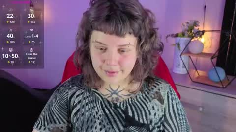 Snapshot of kenziesharik chatting on October 25, 2025, 4:42 am Kenzie online show from October 25, 2025, 4:42 am