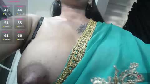 keranimarala online show from March 7, 2026, 12:02 pm