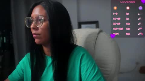 Alejandra  online show from January 24, 2025, 11:45 pm